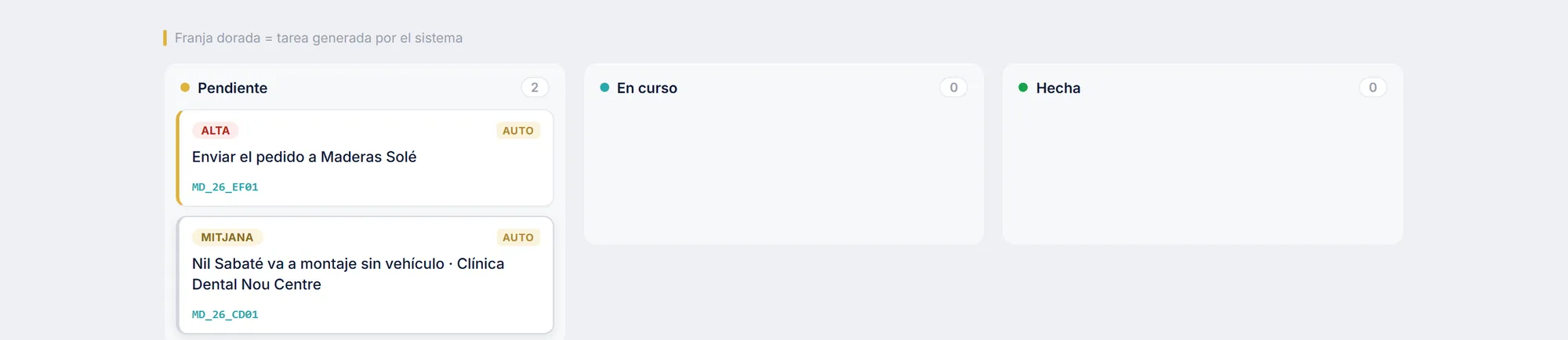 El tablero de tareas, con las que ha creado el programa solo marcadas como automáticas.